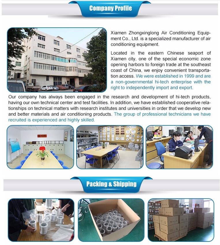 xiamen zhongxinglong ar condicionado equipment co., ltd. capacidade da empresa